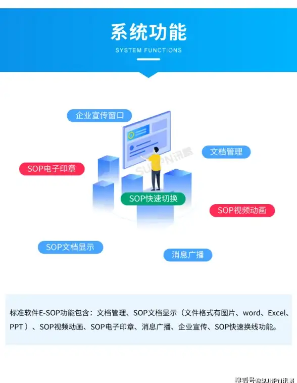 ✨探秘✨收藏✨七日世界》雪国人生密藏宝箱珍贵物品全解析！实用价值大揭秘