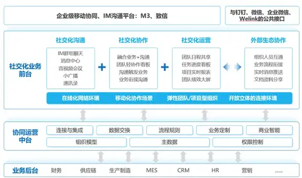 社交必看｜限时攻略—CF专属QQ超级会员图标一键申领技巧【今日指南】