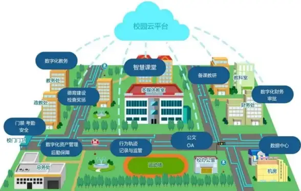 显卡推荐🔥2023年显卡性能天梯榜全解析：入门到旗舰选购指南