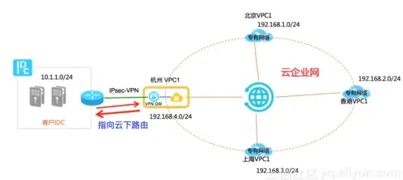 Laravel框架 极速版抖音下载 获取最新版laravel和抖音极速版安装包教程