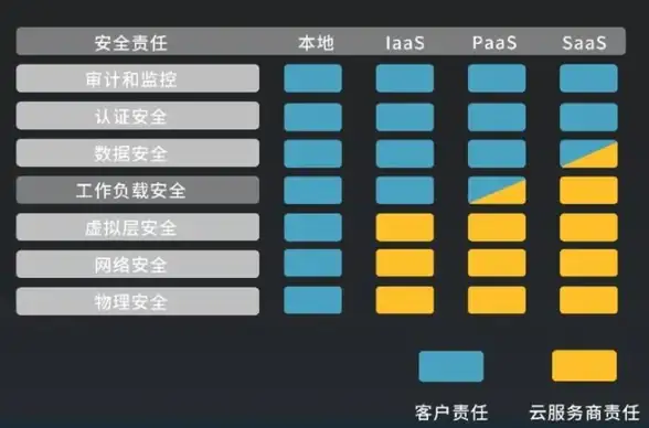 奇幻探险●角色进阶●成长揭秘｜深度剖析《归龙潮》无常成长轨迹！