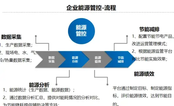 科技进化🚀性能革新 显卡江湖风云录：GTX与RTX的突破之旅