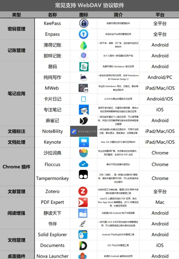 智能科技🌐高效上网：百度手机浏览器助你轻松开启智慧新生活