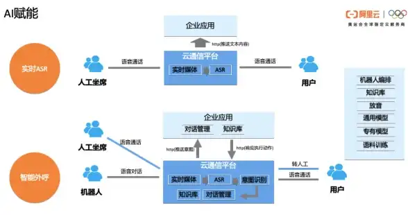 铃声太吵？媒体音量太小？为何不试试音量君APP，让音量调节变得简单又智能？