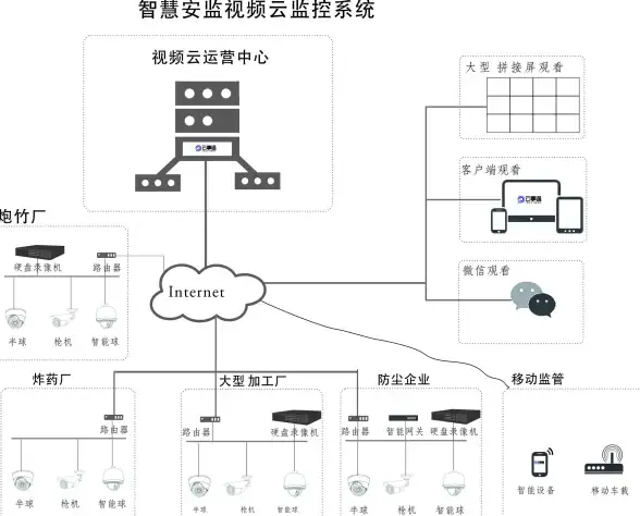 Oracle导入 CMD命令行操作：如何通过CMD命令行将DMP文件导入到Oracle数据库中