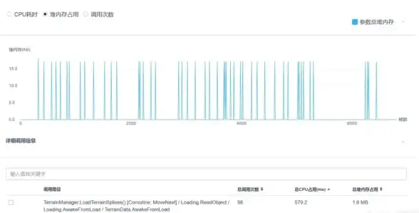 机房租用,三线BGP-超信云嘉兴三线BGP机房租用全流程