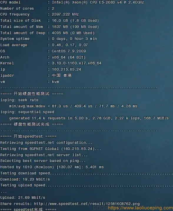 CDN优化,智能调度-江苏镇江CDN节点智能调度技术解析