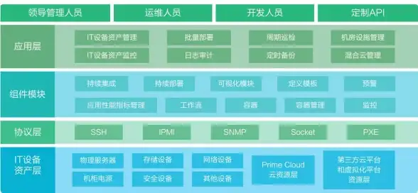 热门大白鲨单机游戏手机版2024全新玩法深度解析