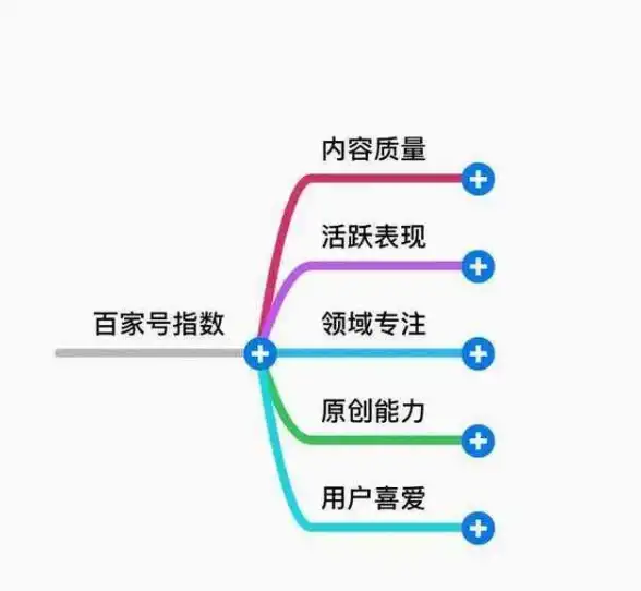 硬盘排行📊固态硬盘天梯图最新版本参考与使用方法