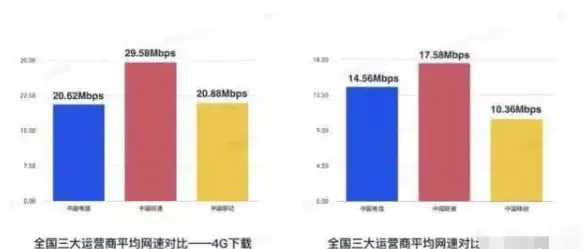 猎人技巧🔥双刀火刀详解 属性对比深度分析