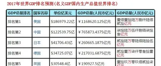 想打造专属花草数据库？花花草草APP海量植物信息，助你培育无忧！