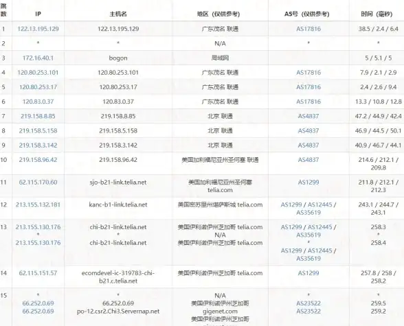 探索｜权威解码·PSP游戏下载安全防护全攻略【热点资讯】