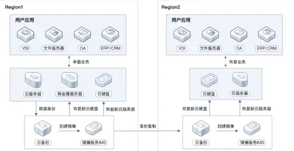 寻找一款得心应手的远程会议工具？zohomeeting安卓助你轻松沟通！