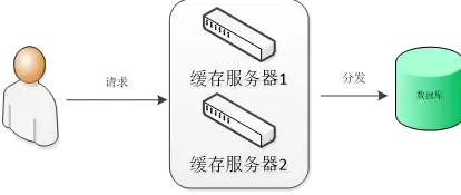 Win11登录🔑密码解析与常见问题解决方法—系统安全设置全攻略