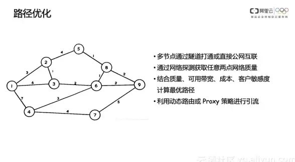 想要福利多多又好玩的手游平台？惠爪游戏app不就是你的最佳选择吗？