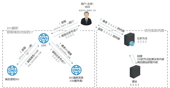 想要福利多多又好玩的手游平台？惠爪游戏app不就是你的最佳选择吗？