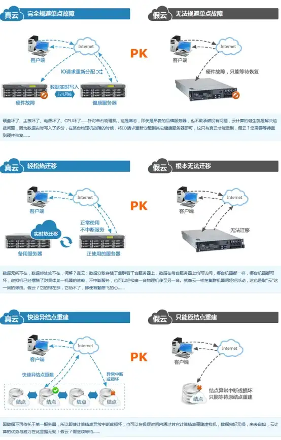 显卡推荐 显卡选购全攻略：2023年最新权威天梯图发布，轻松对比选型