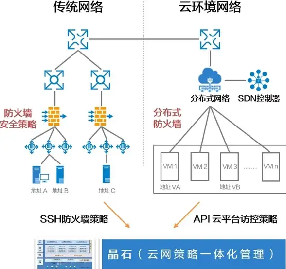 🔧游戏攻略◆耐久提升◆铁锹升级 天国拯救2铁锹快速升级及耐久提升秘籍