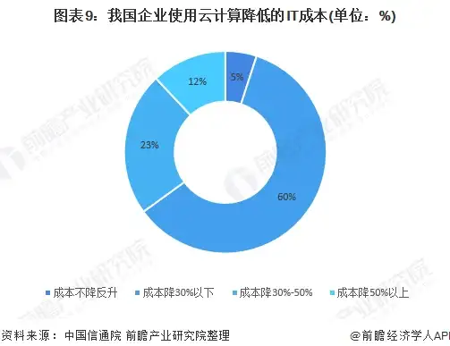 截屏技巧💻电脑怎么截屏按哪个键操作方法解析