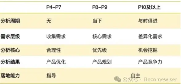 谁说捏脸只能千篇一律？捏咔APP让你秒变二次元创作达人！