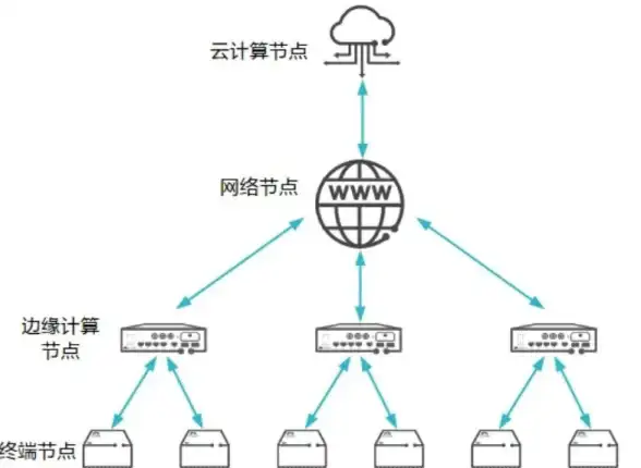 奇幻冒险✦宠物养成✦血脉进化 幻唐志逍遥外传宠物血脉系统深度解析与实战攻略