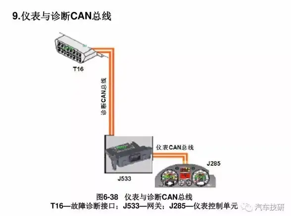 内存知识💡电脑内存怎么看？小鱼手把手教你快速识别