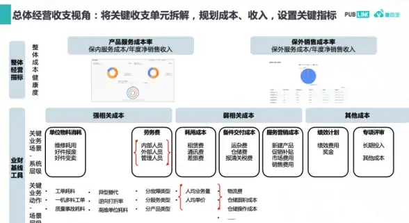 游戏体验🎮Win11系统运行战地系列游戏流畅性分析