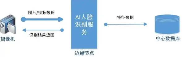 🔥智力挑战🔥趣味无限🔥经典脑筋急转弯游戏大合集，开启你的智慧益智之旅2025