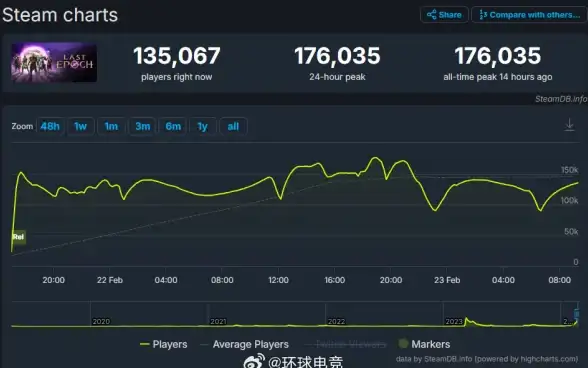 🔥智力挑战🔥趣味无限🔥经典脑筋急转弯游戏大合集，开启你的智慧益智之旅2025