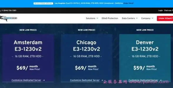 CDN升级,运营商动态-三大运营商德阳CDN节点升级新动向