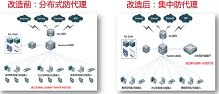 畅享高效连接｜sockboom新域名使用全攻略！实用网络神器技巧速览【爆款指南】