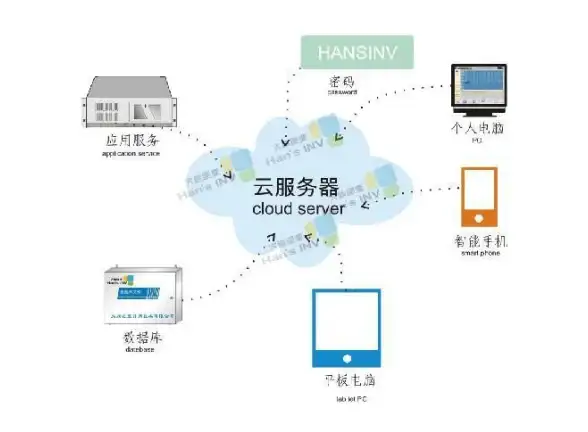 探秘·必看·攻略丨《七日世界》浮游调查任务全地图分布与高效完成秘籍