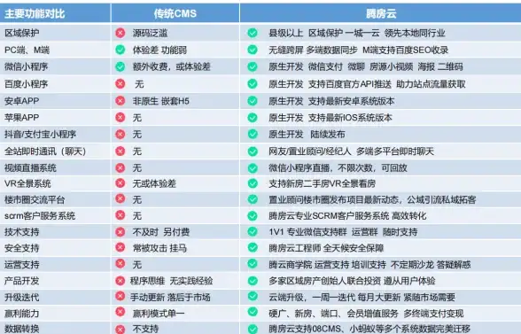 系统优化🚀重装win7后提升开关机速度的详细设置方法