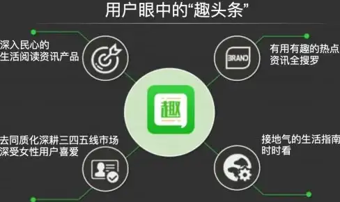 iTunes修复秘籍📱文件读取问题遇到不能读取文件itunes怎么办？小鱼为您详细解答
