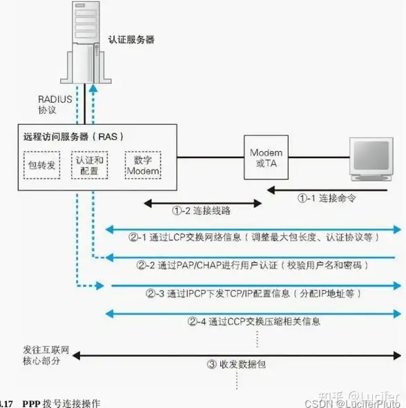 婚配指南✨星露谷物语男角优劣全解析，助你完美攻略