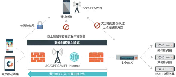 想要精品APP？松子软件库不就是你的最佳选择吗？