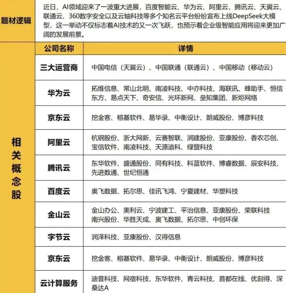 老旧手机无法享受新功能？vroot拼多多提权工具或许能帮到你！