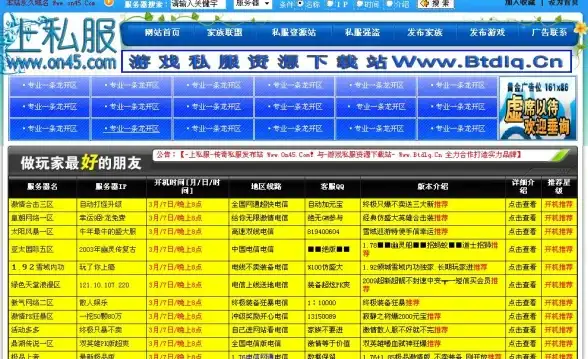 策略秘籍🔥文明6彼得信仰加点最佳推荐指南