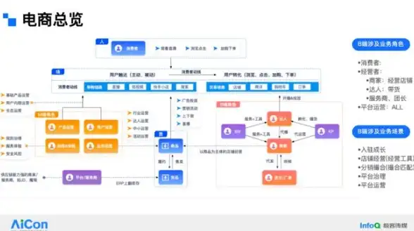 狩猎技巧🔥红黑棍攻略 怪物猎人红黑棍适用怪物全解析