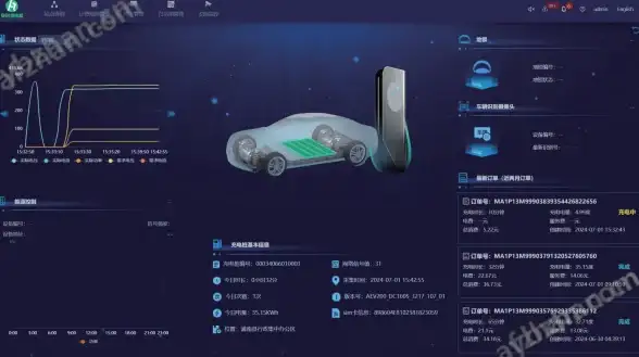 冰霜阵容速成⚡职业搭配指南⚡龙息神寂必看推荐！