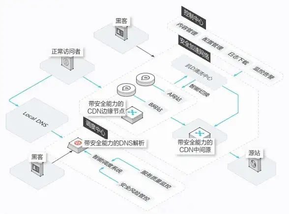 想要一款全能音乐APP？AIMP播放器的专业级音效和海量格式兼容怎能错过？