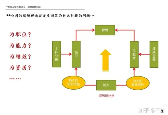 想让手机桌面焕然一新？试试Live2DViewerEX动态壁纸APP吧！