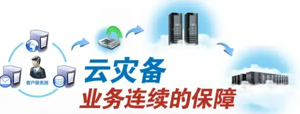 洞察丨合规高效卡盟平台打造秘籍丨运营指南【行业深度解读】