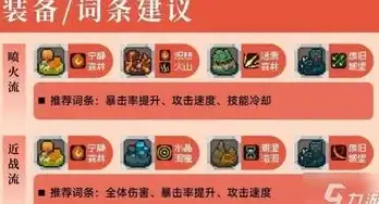 秘境探秘◆职业攻略◆灵脉宝典｜寻道大千》灵脉属性搭配全解析！