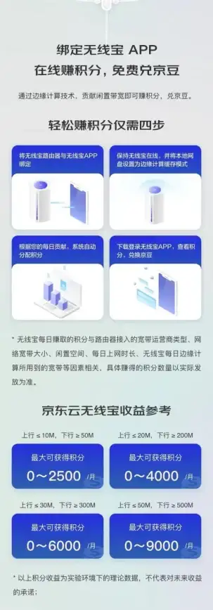 秘境探秘◆职业攻略◆灵脉宝典｜寻道大千》灵脉属性搭配全解析！