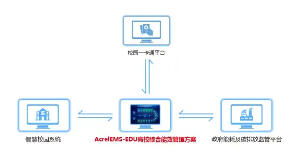 实用技巧🚀枪械攻略🚀游戏秘籍 暗区突围单手持枪高手实用解析