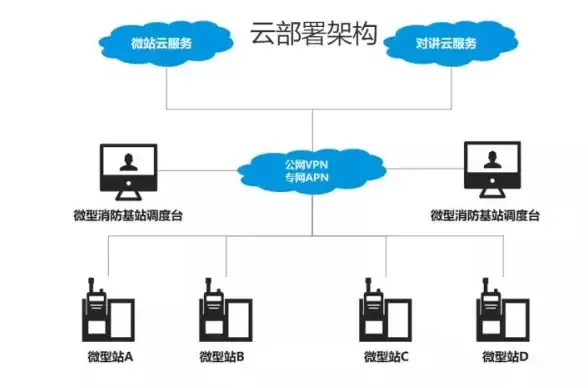 🔥游戏攻略🔥顶级搭配🔥剑侠问宗神键盘帝伙伴搭配与战力逆袭指南