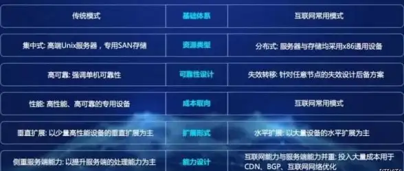 显卡推荐 丽台显卡天梯图全解析：对比热门型号，选购高性能显卡更轻松