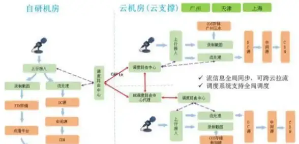 图像处理🖼PNG格式深度解析：优势特点与主流应用场景