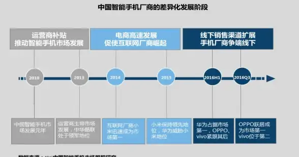 高效办公怎能没有它？华住华通3.0一站式解决你的所有需求！